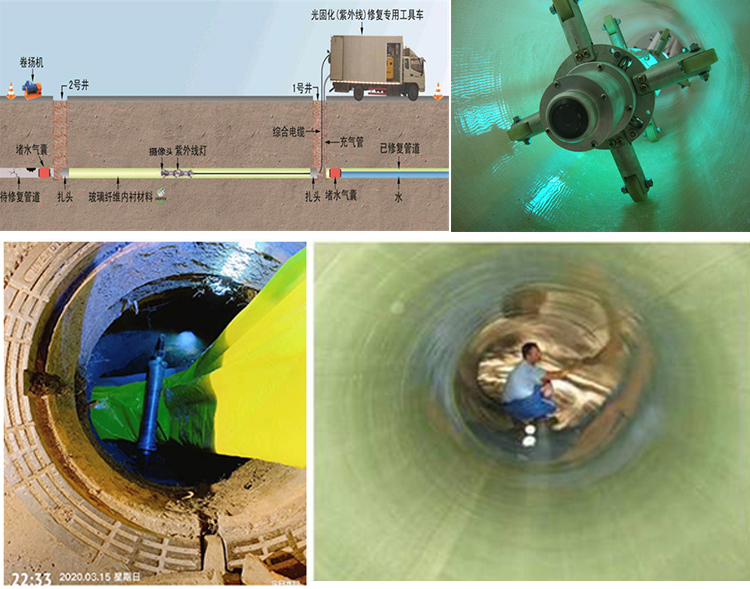 崆峒UV-CIPP内衬修复